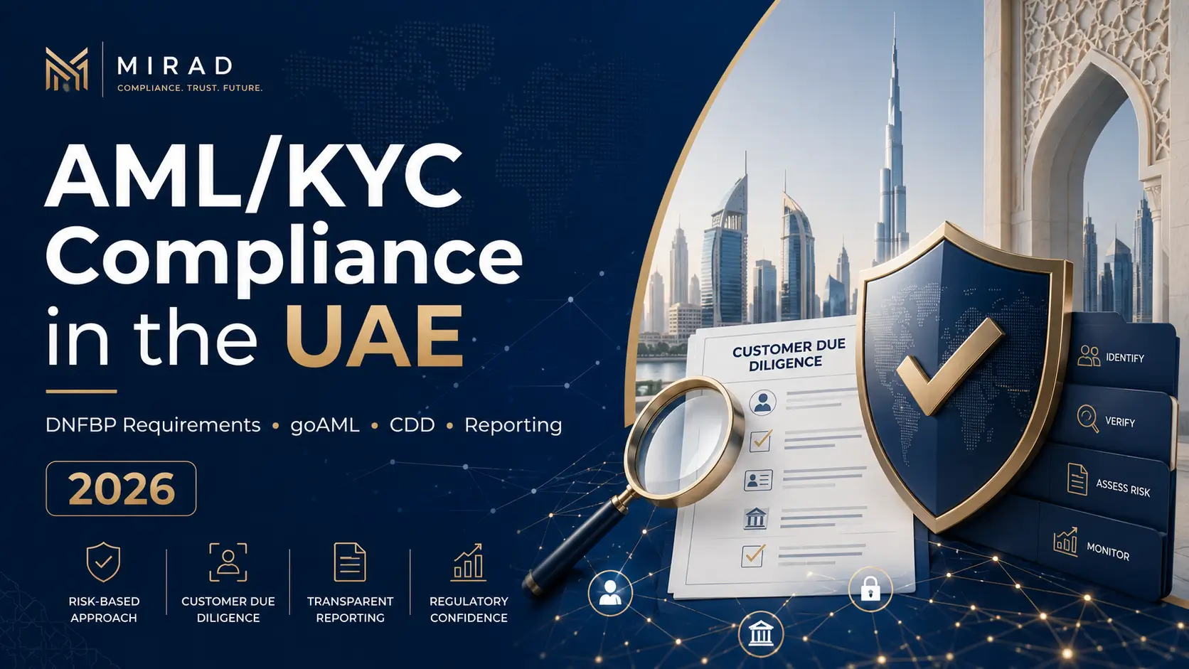 AML/KYC Compliance in the UAE in 2026: DNFBP Requirements, goAML, CDD and Reporting